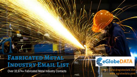 Fabricated Metal Industry Email List 